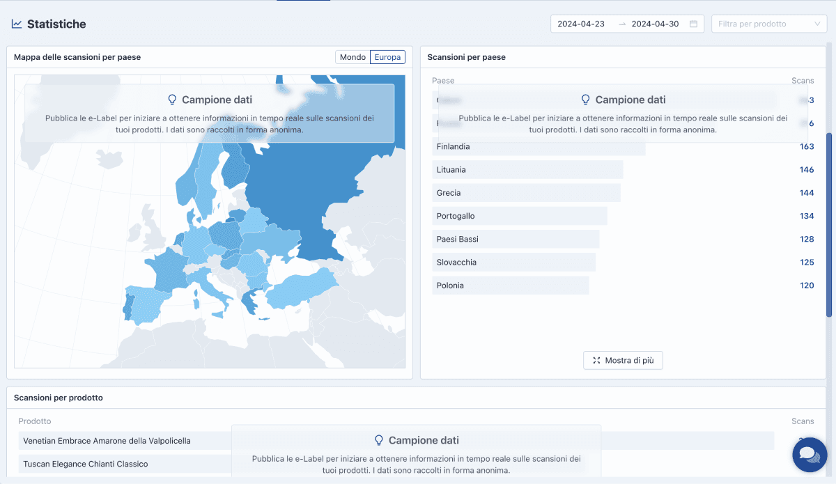 QR Code Data Insights without Compromising Privacy